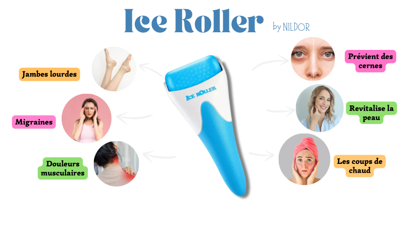 Ice Roller